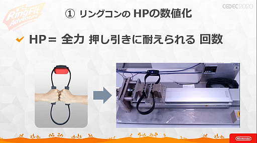 ���������꡼ No.018�Υ���ͥ������ / ��CEDEC 2020�� �֥�󥰥ե��å� ���ɥ٥���㡼�פΥϡ��ɡ����եȰ��η���ȯ�����줿���å������ݡ��ȡ�3�ɤ��ߤ����ΰ��Ƨ�߹���