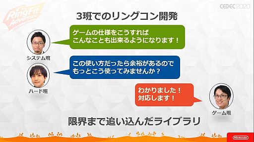 ���������꡼ No.035�Υ���ͥ������ / ��CEDEC 2020�� �֥�󥰥ե��å� ���ɥ٥���㡼�פΥϡ��ɡ����եȰ��η���ȯ�����줿���å������ݡ��ȡ�3�ɤ��ߤ����ΰ��Ƨ�߹���