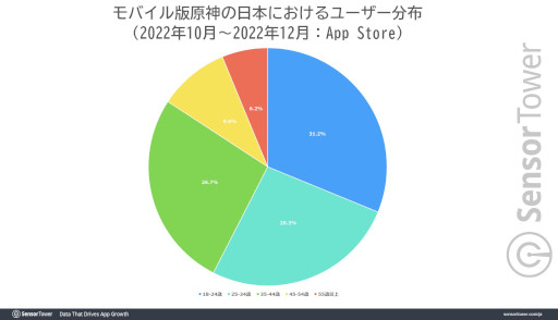 ꡼ No.004 | ХǡָסܻԾˤ߷׼פ2023ǯ110ɥˡ೰ܤSNSʤɤѤ㤤夫ο͵򽸤