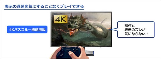 ꡼ No.004Υͥ / PRPCIe³Υǡץ㥫ɡGV-4K60/PCIEפ4K/60fpsեHD/240fpsμϿǽ򸡾ڤ