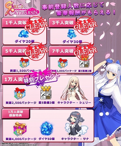 ���������꡼ No.005�Υ���ͥ������ / �֥����륺�����륷�������ʤ���̤�褬�Ѥ�ä��㤦�����ر�����RPG���פ����������ӥ������ϡ�PvP���٥�ȤⳫ��