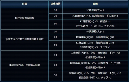 ꡼ No.003 | ֥ȥå ǥס꡼ȡס٥ȡ̤Τʤءйҡפ