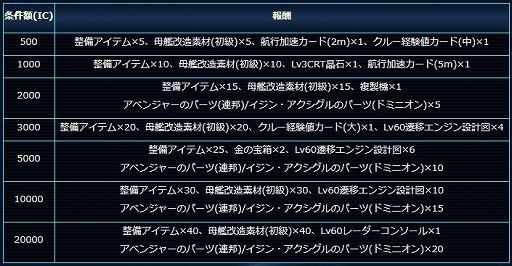 ꡼ No.004 | ֥ȥå ǥס꡼ȡס٥ȡ̤Τʤءйҡפ