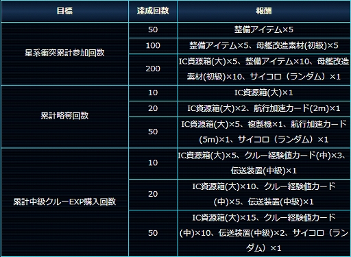 ���������꡼ No.002�Υ���ͥ������ / �֥��������ȥ�å� �ǥ����ס����꡼�ȡס����٥�ȡ����Ϥˤƾ���ȯ����Ǥ̳ã����IC��������褦���פ�����