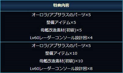 ���������꡼ No.004�Υ���ͥ������ / �֥��������ȥ�å� �ǥ����ס����꡼�ȡס�IC��Ȣ�ʤɤ�������뿷���٥�Ȥ�������곫��