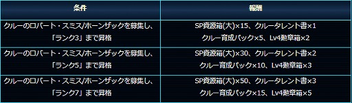 ���������꡼ No.006�Υ���ͥ������ / �֥��������ȥ�å� �ǥ����ס����꡼�ȡ׿���3���롼���о졣�����罸�γ�����