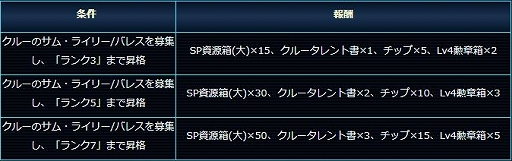 ���������꡼ No.003�Υ���ͥ������ / �֥��������ȥ�å� �ǥ����ס����꡼�ȡס���3�����Ѵ��ȥ��ࡦ�饤�꡼/�Х쥹�ɤ������륤�٥�Ȥ�������