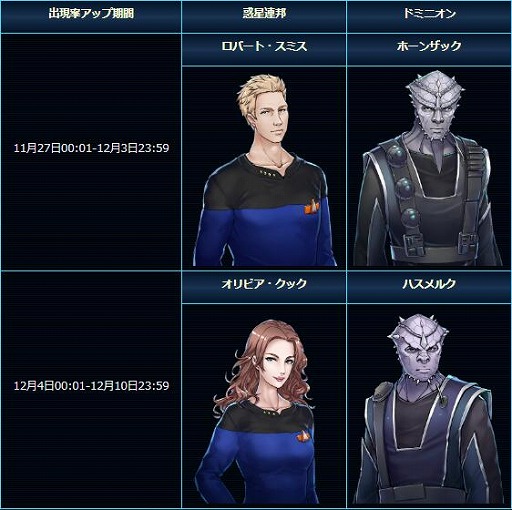 ���������꡼ No.002�Υ���ͥ������ / �֥��������ȥ�å� �ǥ����ס����꡼�ȡס���Ĺ���������ӽ�Ψ��2�ܤˤʤ륤�٥�Ȥ�����