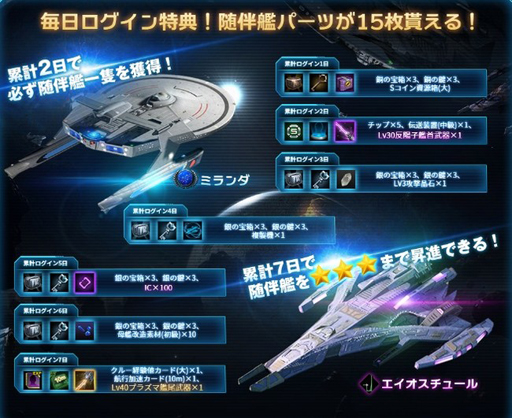 画像ギャラリー No.006のサムネイル画像 / 「スター・トレック ディープ・スリート」,“オーロラ/アプサラスが再び登場!モノポリーイベント!”が開催