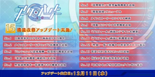 ���������꡼ No.006�Υ���ͥ������ / �֥��������������ס��緿���٥�ȡ֥���󥬥�ɤδ�̯�������פ�����