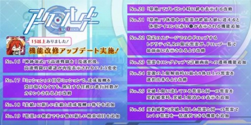 ���������꡼ No.007�Υ���ͥ������ / �֥��������������ס��緿���٥�ȡ֥���󥬥�ɤδ�̯�������פ�����