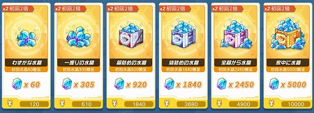 ���������꡼ No.007�Υ���ͥ������ / �֥��������������ס������˹Ԥ��륢�åץǡ��Ⱦ��󤬸�����