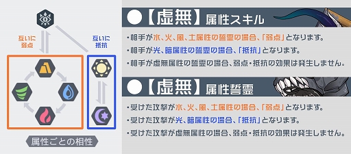 ���������꡼ No.004�Υ���ͥ������ / �֥��������������ס�������ƥ�ġֶ丰����פ�����ο������롼�Ȥ��о�