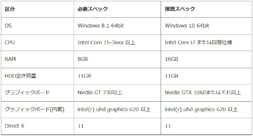 ���������꡼ No.004�Υ���ͥ������ / �֥���󥵥��ס������ӥ�1���֤�200��DL�����ˡ�PC���ߥ�졼�����Ǥ��󶡳���