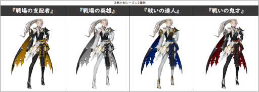 画像ギャラリー No.008のサムネイル画像 / 「グランサガ」新衣装“冥界の装い”が登場。“ネネトのくじ引き”も開催