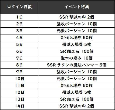 ���������꡼ No.003�Υ���ͥ������ / �֥���󥵥��פ˥��å��Хȥ�ǥܥ���ƤȲ���뿷����ƥ�ġȷ�����ɤ�����