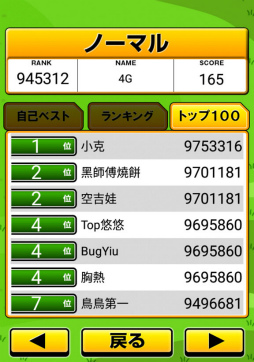 ���������꡼ No.010�Υ���ͥ������ / ����ܤǽִ�Ū��Ƚ�ǡ� ���ޥ۸�����������������˥������å�2�פ�Ҳ𤹤�֡ʤۤܡ��������ޥۥ������̿�����2115��