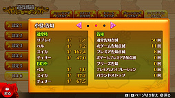 ��J�ѥ����� �ϥʥϥʺפꡪTOP5��������SP