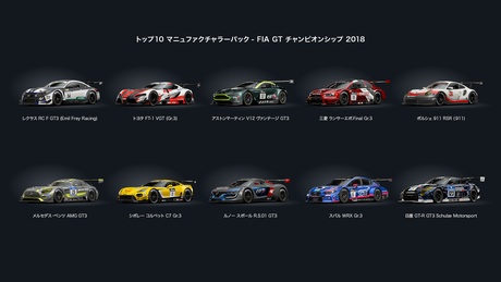 Ps4 グランツーリスモsport Spec Ii が19年10月4日に発売 特典はボーナスカー10台とゲーム内通貨2 5億クレジット