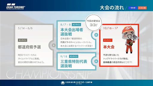 画像ギャラリー No.002のサムネイル画像 / 「全国都道府県対抗eスポーツ選手権 2021 MIE」の「グランツーリスモSPORT」部門レポート。一般を兵庫県代表,U18を滋賀県代表が制する