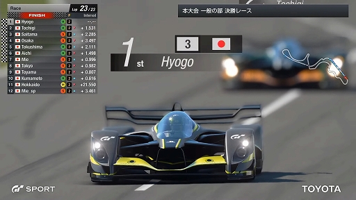 画像ギャラリー No.012のサムネイル画像 / 「全国都道府県対抗eスポーツ選手権 2021 MIE」の「グランツーリスモSPORT」部門レポート。一般を兵庫県代表,U18を滋賀県代表が制する