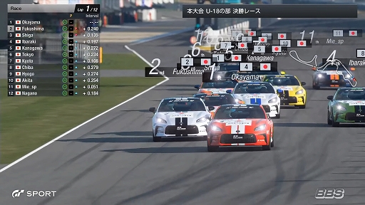 画像ギャラリー No.016のサムネイル画像 / 「全国都道府県対抗eスポーツ選手権 2021 MIE」の「グランツーリスモSPORT」部門レポート。一般を兵庫県代表,U18を滋賀県代表が制する