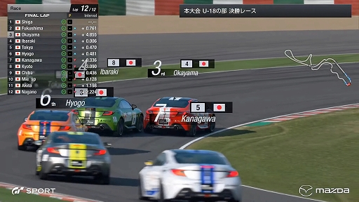 画像ギャラリー No.018のサムネイル画像 / 「全国都道府県対抗eスポーツ選手権 2021 MIE」の「グランツーリスモSPORT」部門レポート。一般を兵庫県代表,U18を滋賀県代表が制する