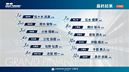 画像ギャラリー No.024のサムネイル画像 / 「全国都道府県対抗eスポーツ選手権 2021 MIE」の「グランツーリスモSPORT」部門レポート。一般を兵庫県代表,U18を滋賀県代表が制する