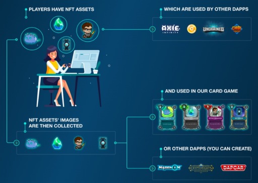 ���������꡼ No.004�Υ���ͥ������ / �֥��å��������󵻽Ѥ���Ѥ���TCG��Frame C Battle�פ�2019ǯ����ۿ���������Ͽ���դ򳫻�