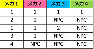 ꡼ No.004 | ܥå異֥С饤 ᥫƮ ѡ㡼ǥפSwitchǤ꡼