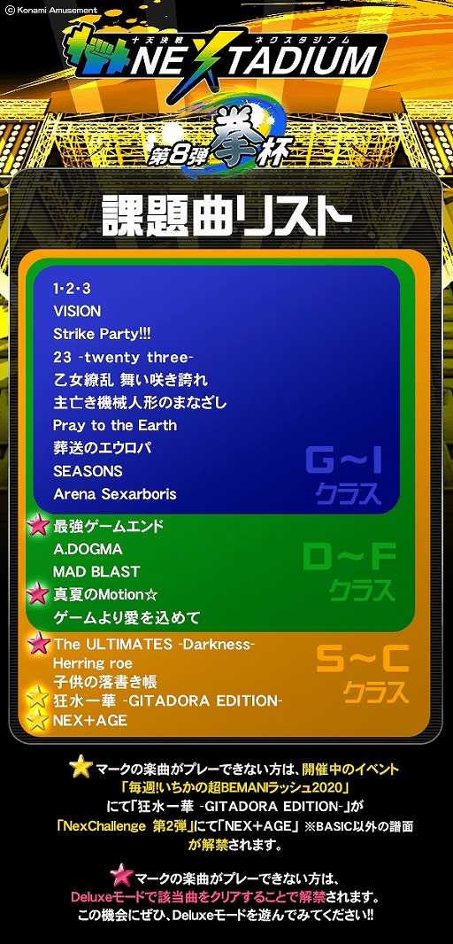 画像ギャラリー No.002のサムネイル画像 / 「GITADORA NEX+AGE」でランキングバトル“十天決戦 NEXTADIUM”の第8弾が開催