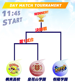 ���������꡼ No.003�Υ���ͥ������ / �֥եåȥ���ܡ�����!!!!!�ס���5������ˤ���Ʊ������祤�٥�Ȥ����ۿ��ץ�åȥե������褬����