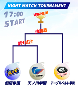 ���������꡼ No.004�Υ���ͥ������ / �֥եåȥ���ܡ�����!!!!!�ס���5������ˤ���Ʊ������祤�٥�Ȥ����ۿ��ץ�åȥե������褬����