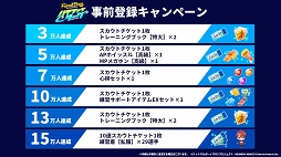 画像ギャラリー No.014のサムネイル画像 / 「フットサルボーイズ!!!!!」合同練習試合イベント<DAY MATCH>レポート。アプリの事前登録開始&2021年TVアニメ放送のサルボにハマるなら今!