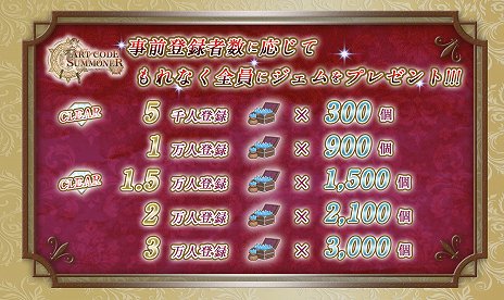 ���������꡼ No.011�Υ���ͥ������ / ͭ̾��Ȥ�����������ߤ��Ȳ�Ⱦ���RPG�ɡ�ART CODE SUMMONER �����ȥ����ɥ��ޥʡ��פθ��������Ȥ�����