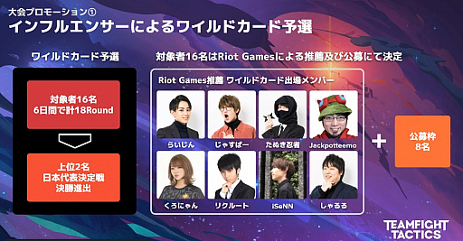 ꡼ No.002 | ֥쥸ɡ֡롼ƥס֥ե ƥפιMIND MASTERS 2020פŤء饤ȯɽݡ