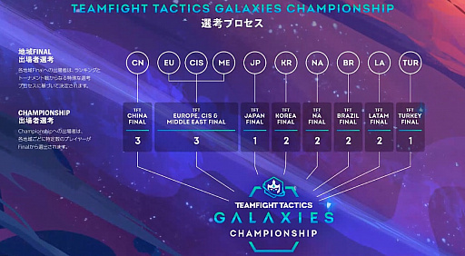 ꡼ No.017 | ֥쥸ɡ֡롼ƥס֥ե ƥפιMIND MASTERS 2020פŤء饤ȯɽݡ