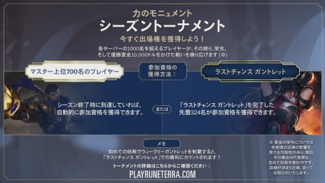 画像ギャラリー No.001のサムネイル画像 / 「レジェンド・オブ・ルーンテラ」の賞金制公式大会が12月に開催。サーバー上位プレイヤーが参加できるオンライントーナメント