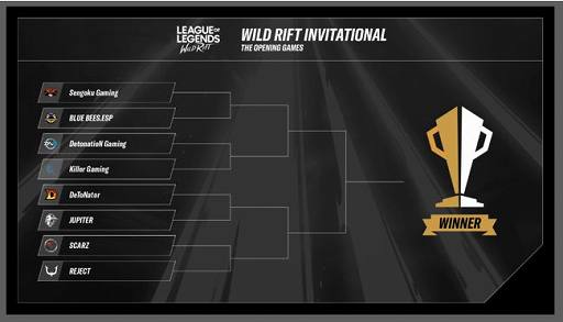 #002Υͥ/eݡWILD RIFT INVITATIONAL - THE OPENING GAMESפΥȡʥȤ߹碌