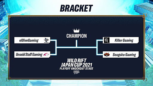 ꡼ No.002 | ֥꡼֡쥸ɡ磻ɥեȡסWild Rift Horizon Cupɤ2021ǯ1113˳