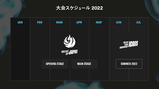画像ギャラリー No.002のサムネイル画像 / 「LoL: ワイルドリフト」eスポーツ大会“WILD RIFT JAPAN CUP 2022”のフォーマットが公開に