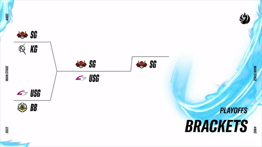 画像ギャラリー No.001のサムネイル画像 / 「WILD RIFT JAPAN CUP 2022:MAIN STAGE」の優勝はSengoku Gamingに。世界大会の出場権を獲得