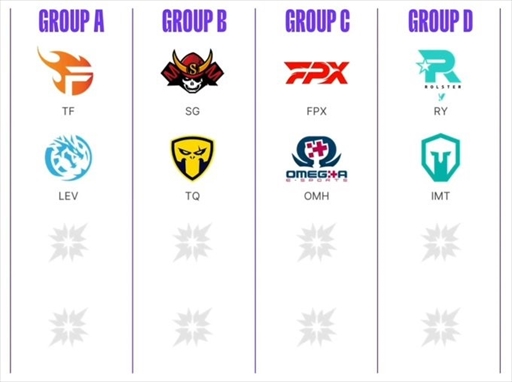 ꡼ No.001Υͥ / 2022 Wild Rift Icons Global Championshipפ󥬥ݡ614饹