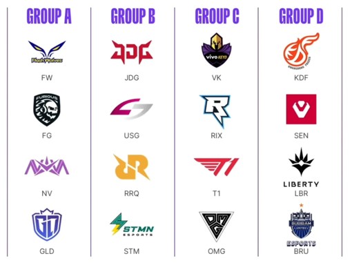 ꡼ No.003Υͥ / 2022 Wild Rift Icons Global Championshipפ󥬥ݡ614饹