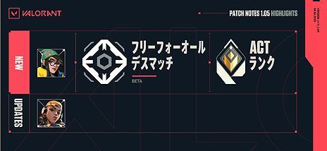 ���������꡼ No.007�Υ���ͥ������ / ��VALORANT�פ�Episode1 Act2�������������ȡ���ȯ���ʡɤ��臘������������ȡ����른�祤�ʤɤ��о�