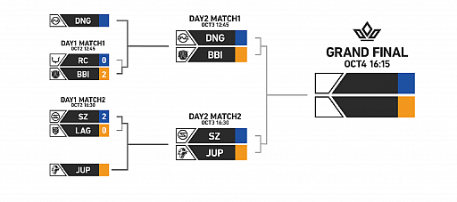 ���������꡼ No.002�Υ���ͥ������ / ���⥪�ե饤������EDION VALORANT CUP�פ��ݡ��ȡ����ܲ��Ԥ�ͥ��������꼡�����ˤꡤ���������ܰ�κ¤˵������Τϡ�