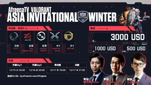 ���������꡼ No.001�Υ���ͥ������ / ��AfreecaTV Valorant Asia Invitational Winter�פ��������롣�ۿ���������