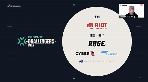 ���������꡼ No.005�Υ���ͥ������ / ��VALORANT 2021 CHAMPIONS TOUR�פ�2021ǯ2��19����ꥹ�����ȡ���������ƹԤ�줿����饤������������ͤ��ݡ���