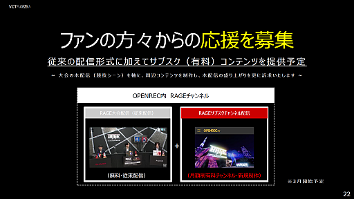 ���������꡼ No.028�Υ���ͥ������ / ��VALORANT 2021 CHAMPIONS TOUR�פ�2021ǯ2��19����ꥹ�����ȡ���������ƹԤ�줿����饤������������ͤ��ݡ���