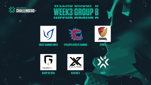 ꡼ No.002Υͥ / VALORANT񥤥٥ȡChampions TourɡWEEK335˳ϡʬȯɽ